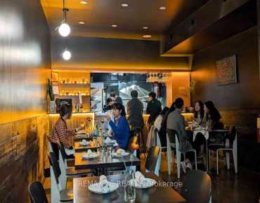 
1421 Bloor St W Dufferin Grove商业用地规划为商业地产物业占地650平方尺