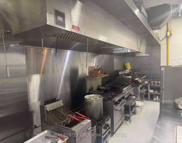 1058 Gerrard St E South Riverdale, Toronto is zoned as Retail with total area of sqft