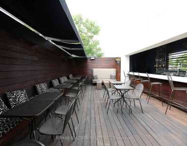 124 Danforth Ave Playter Estates-Danforth, Toronto is zoned as COMMERCIAL RETAI with total area of 2961.00 sqft
