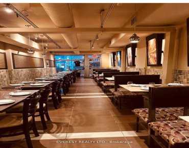 471 Danforth Ave North Riverdale, Toronto is zoned as commercial with total area of 1800.00 sqft
