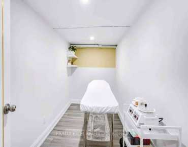 1883 Queen St E The Beaches, Toronto is zoned as Retail with total area of 868.00 sqft
