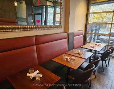 1282 Danforth Ave Danforth, Toronto is zoned as Business Commerc with total area of 1200.00 sqft