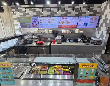2435 Kingston Rd Birchcliffe-Cliffside, Toronto is zoned as Commercial with total area of sqft