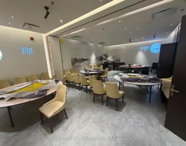 16-18 - 3380 Midland Ave Milliken, Toronto is zoned as Commercial/Resta with total area of 5990.00 sqft