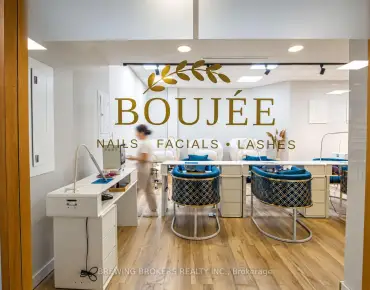 1188 Danforth Ave Danforth, Toronto is zoned as Cr3.0 (C2.0; R2. with total area of sqft