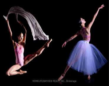 34 Doncaster Ave Grandview, Markham is zoned as Commercial with total area of 5000.00 sqft