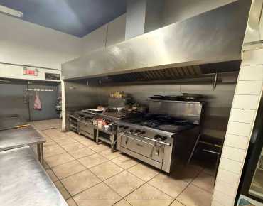 1058 Gerrard St E South Riverdale, Toronto is zoned as Retail with total area of sqft