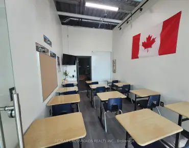 9390 Woodbine Ave Buttonville, Markham is zoned as Retail/Office Sp with total area of 250.00 sqft
