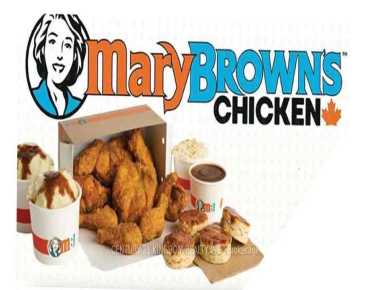 1320 Queen St W South Parkdale, Toronto is zoned as Fast Food Take O with total area of  sqft
