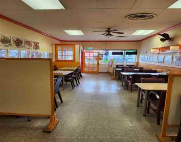 
10557 Keele St Maple商业用地规划为有限制就业与商业用地物业占地6,118平方尺