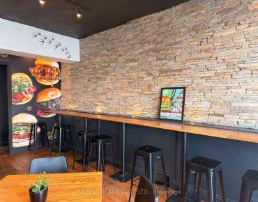 1058 Gerrard St E South Riverdale, Toronto is zoned as Retail with total area of sqft