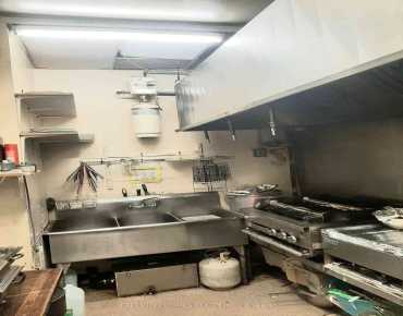 1058 Gerrard St E South Riverdale, Toronto is zoned as Retail with total area of sqft