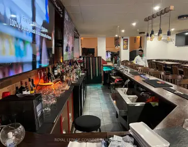 1417 Danforth Ave Greenwood-Coxwell商业用地规划为中心商业区物业占地0平方尺