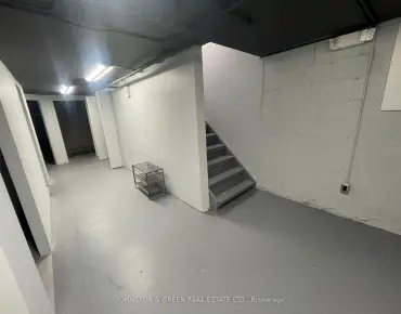 
1039 Coxwell Ave Toronto For Lease looking for tenant