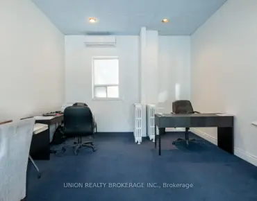 
2373 Queen St E Toronto For Lease looking for tenant